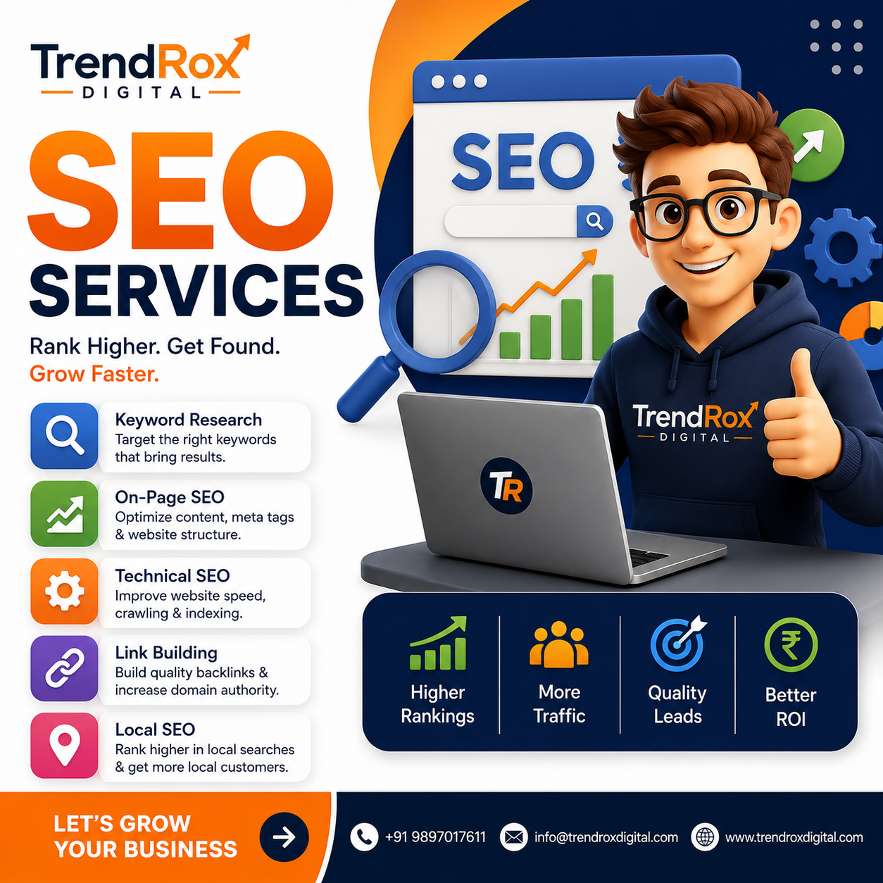 SEO Agency in Ghaziabad